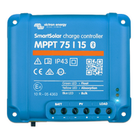 Victron SmartSolar MPPT 75/15 Bluetooth Solar Controller 12-24v