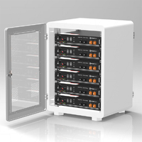 Pylontech PHANTOM-G1/G2-41/6-W White IP20 Cabinet Rack