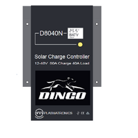 Plasmatronics DINGO 8040P 80A PWM Solar Controller w/LVD